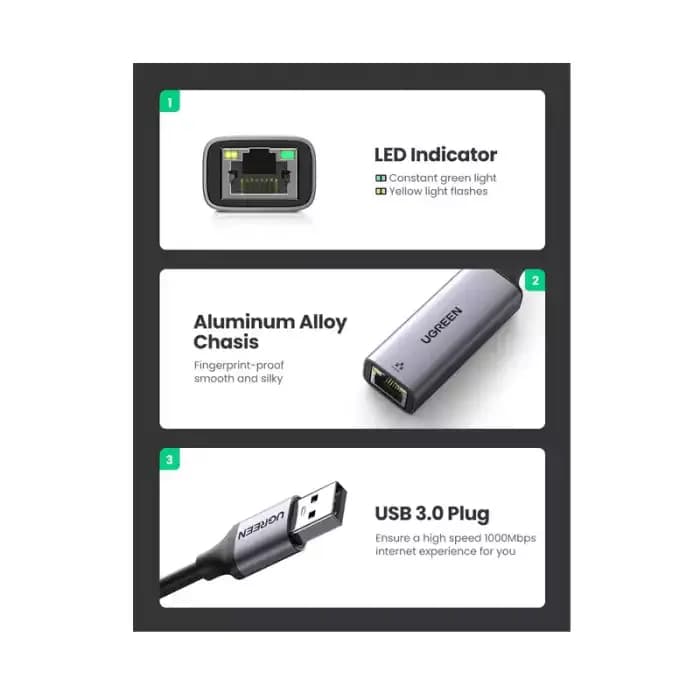 Metal Case Rj45 Ugreen Usb To Rj45 Ethernet Adapter Aluminum Case - 50922